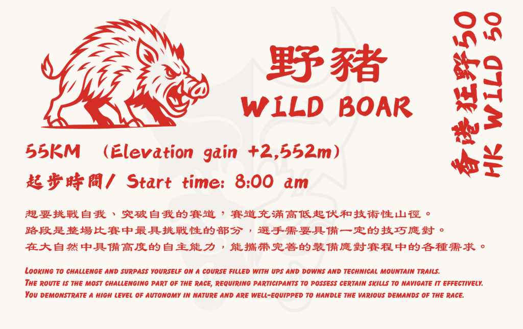 HK Wild 50 香港狂野50 地圖