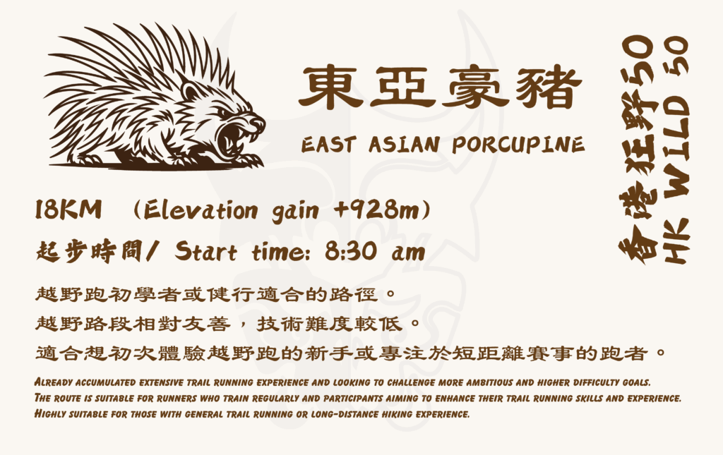 HK Wild 50 香港狂野50 地圖